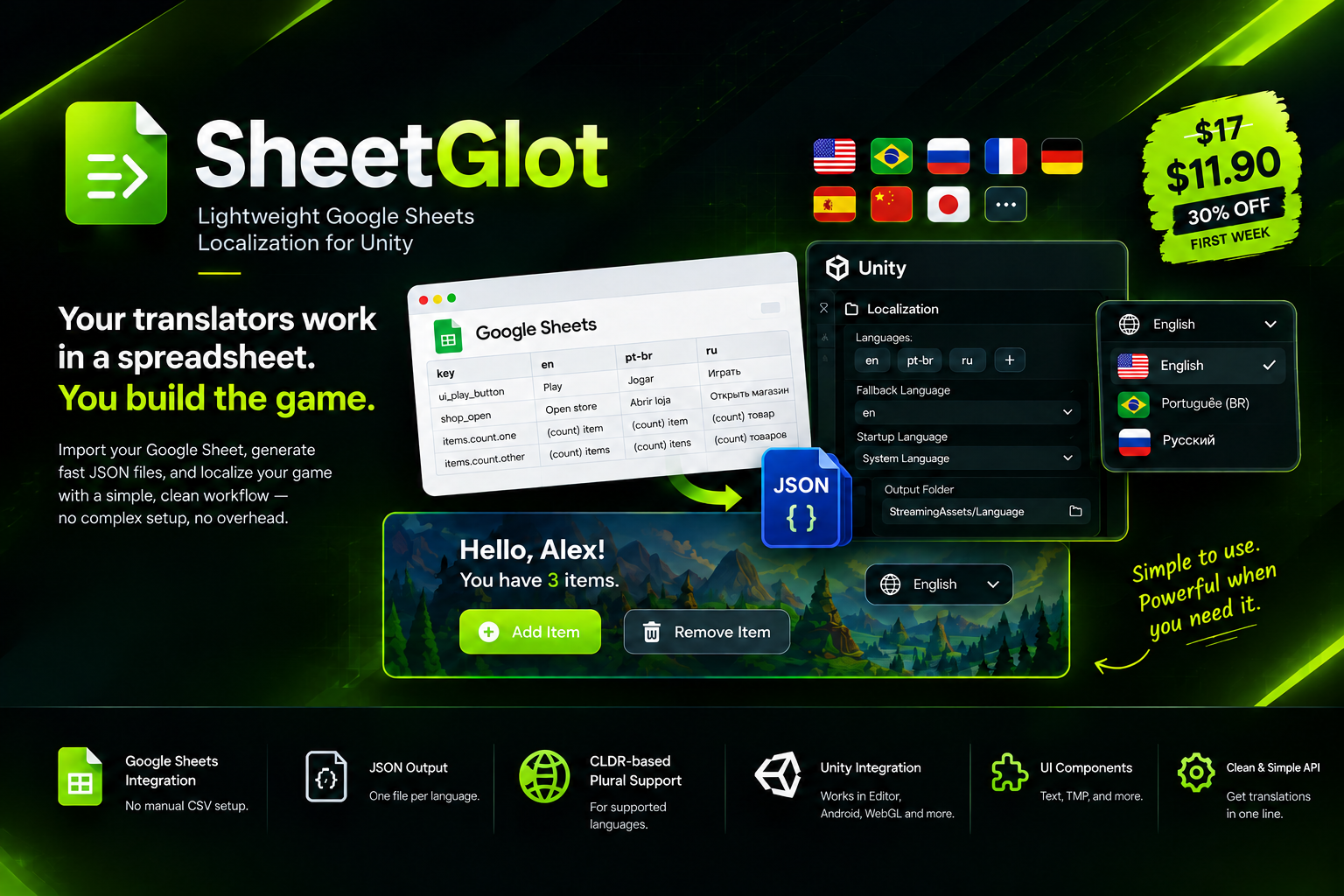SheetGlot